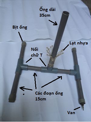 Chế tạo tên lửa nước