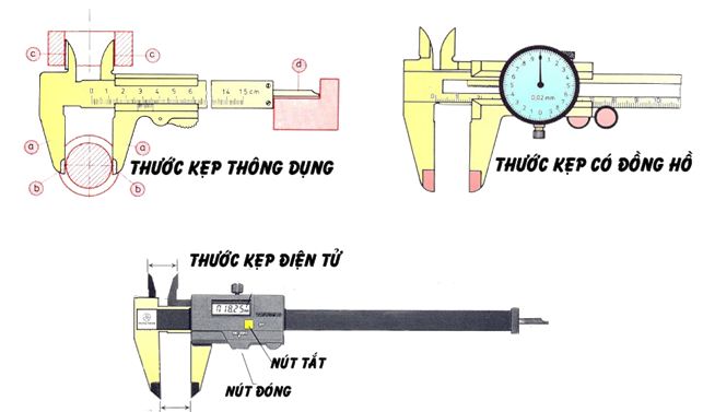 Cách sử dụng thước kẹp