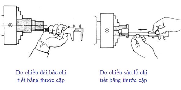 Cách sử dụng thước kẹp